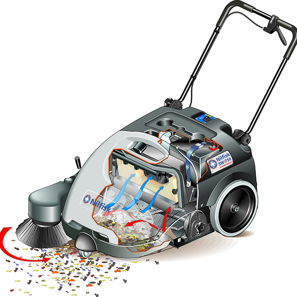 Nilfisk SW 750 B (à batterie) – Image 2