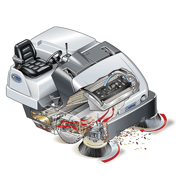 Nilfisk SW 8000 – Image 2